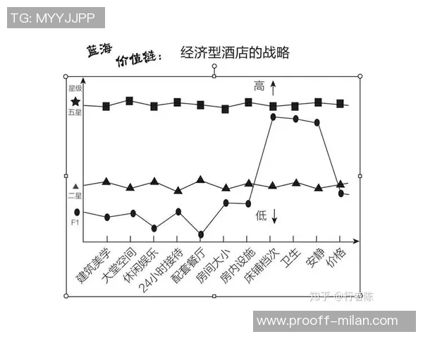 北京篮球队的速度变革引发热议新战术与年轻球员的崛起MBA
