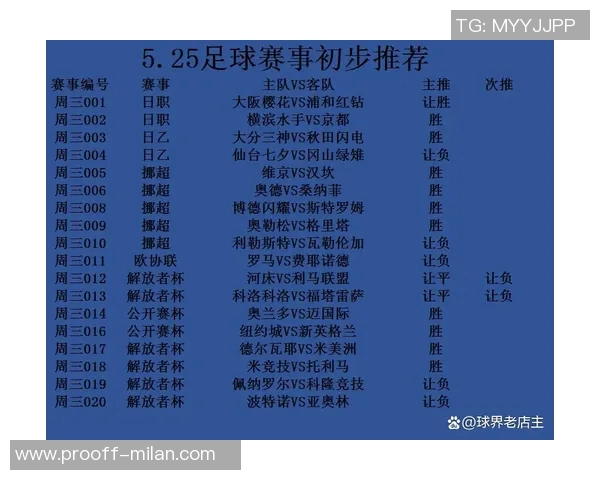 AEK雅典与本菲卡对决前瞻分析及比赛关键因素探讨